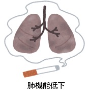 肺機能低下
