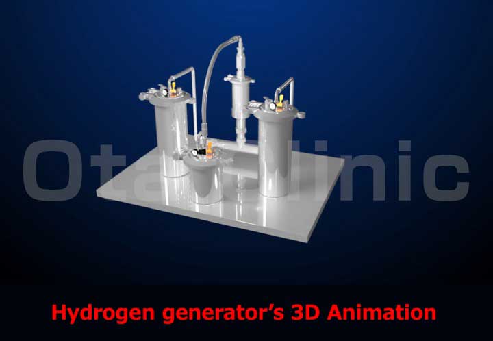 Hydrogen generator’s 3D Animation